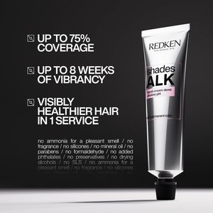 2025 Redken Shades ALK ATF Benefit Graphic EU